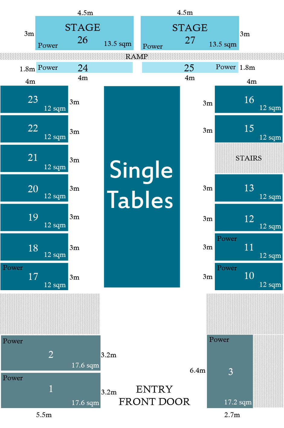 Market Area Guide